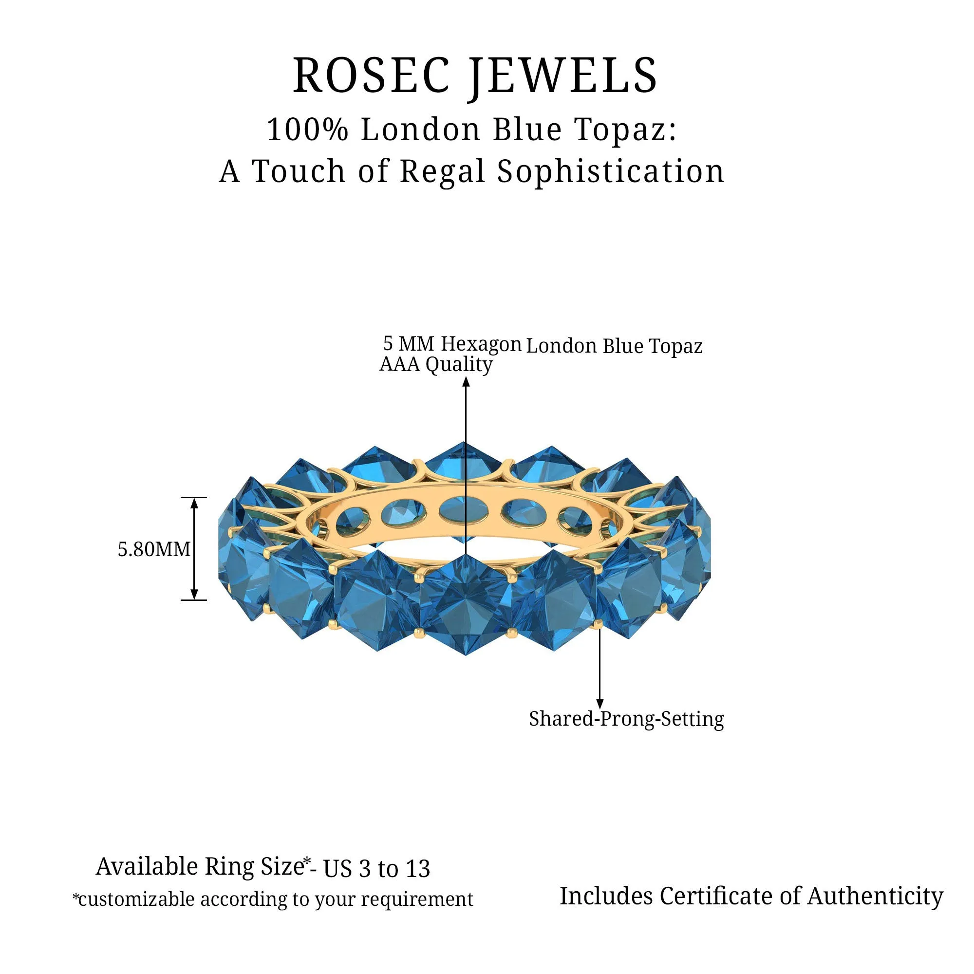 Hexagon Cut London Blue Topaz Eternity Band Ring